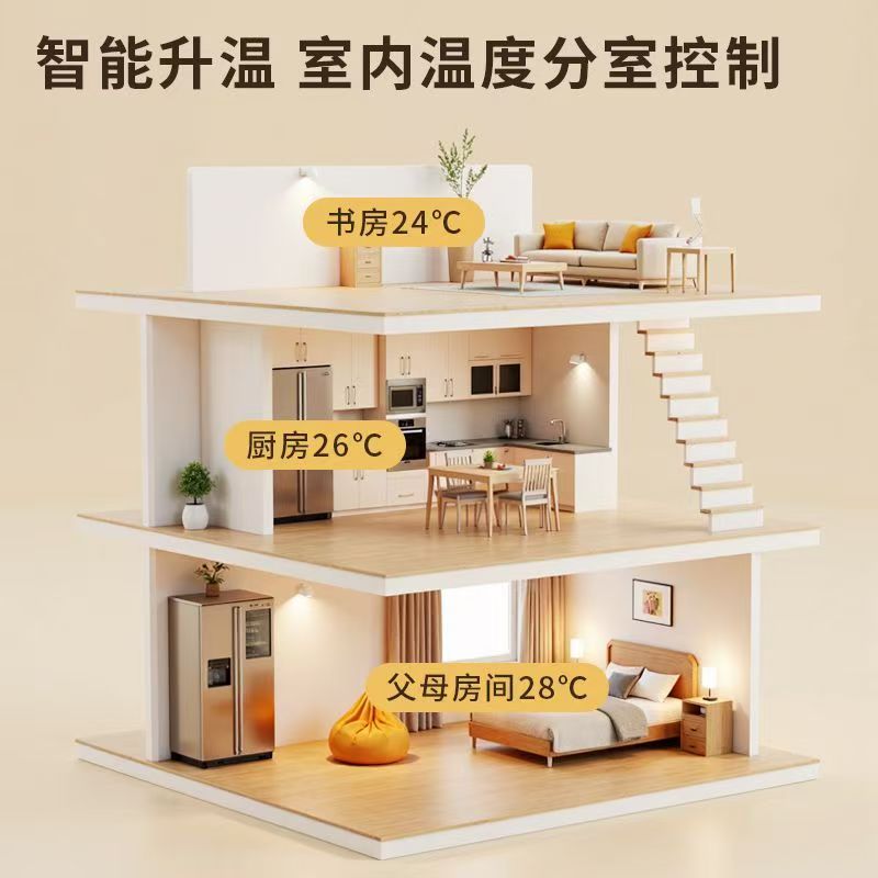 府谷 石墨烯电地暖公司哪家好？户型适配方案指南